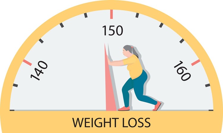 Effective Weight Loss Tips: Simple Strategies for a Healthier You.